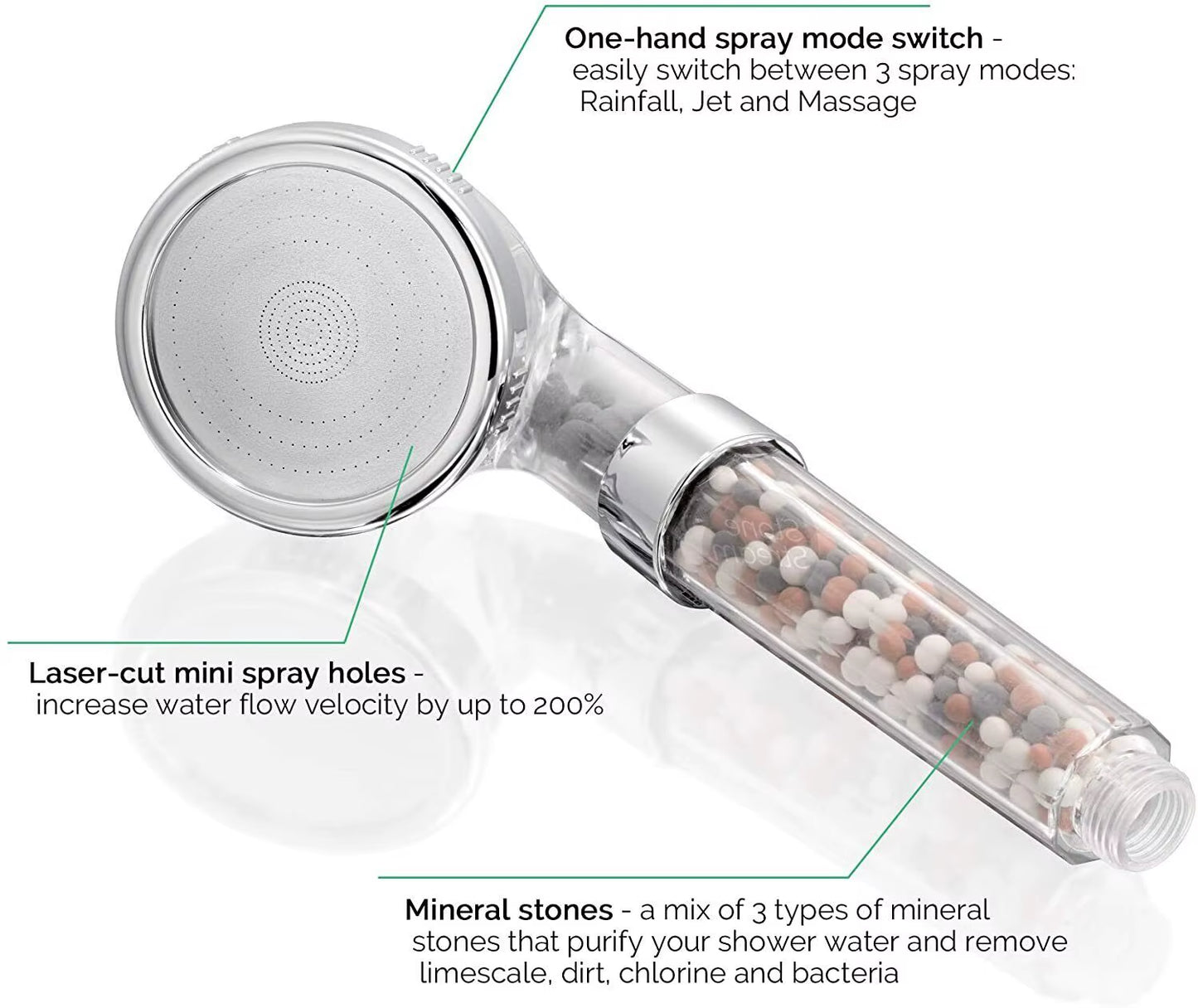 3 Modes SPA Shower Head High Pressure Saving Water Shower Filter Massage Shower Head Hook Hose Bathroom Innovative Accessories